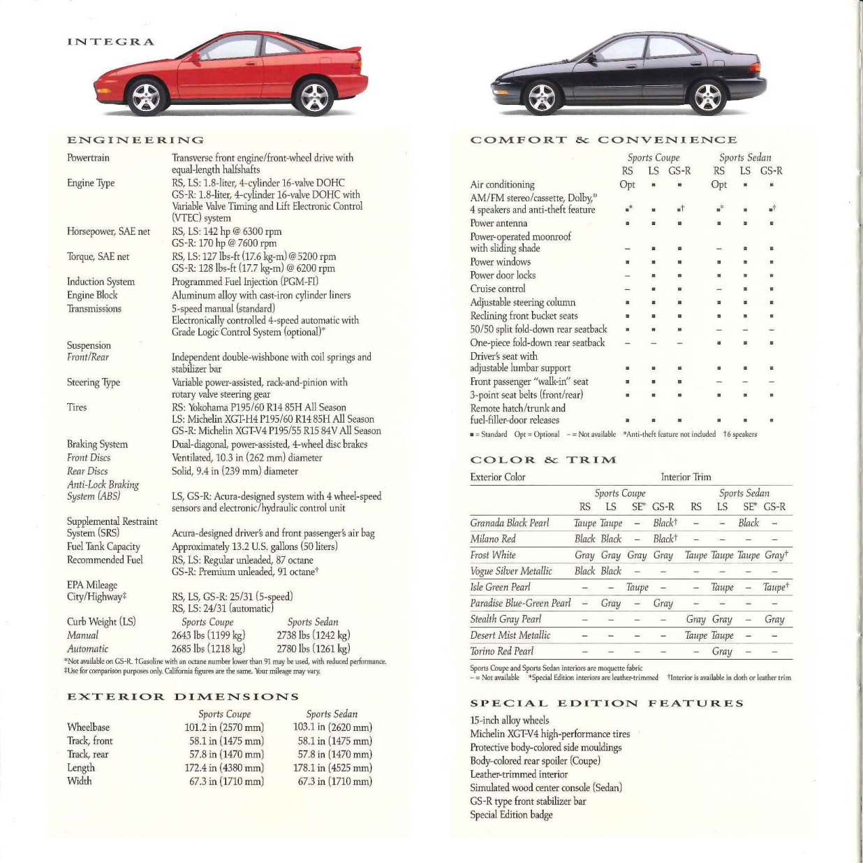 1995 Acura Brochure Page 23